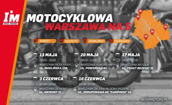 Nowe sklepy Inter Motors w Warszawie!