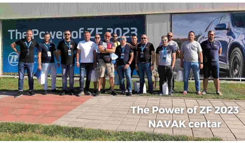 The Power of ZF 2023