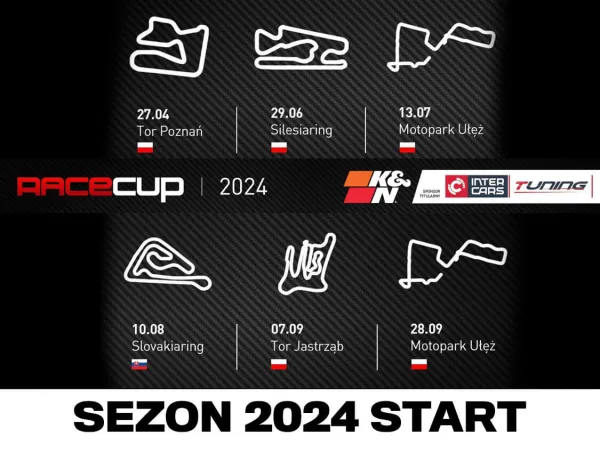 Kalendarium Race Cup 2024