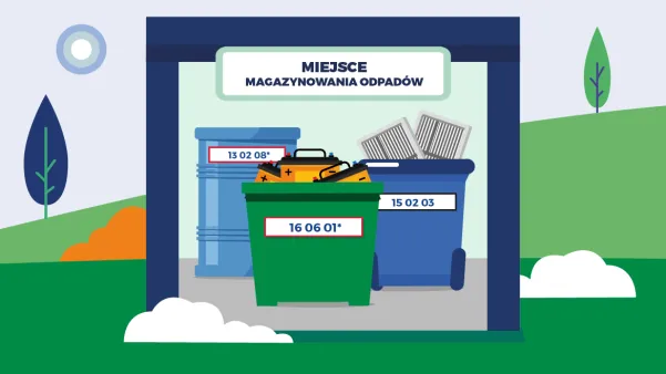 Miejsce magazynowania odpadów