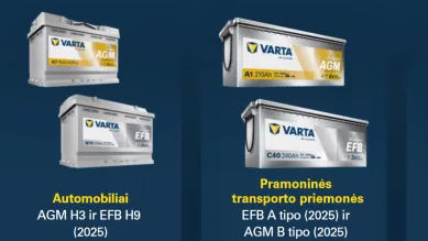 Naujas „Varta®“ gaminių asortimentas