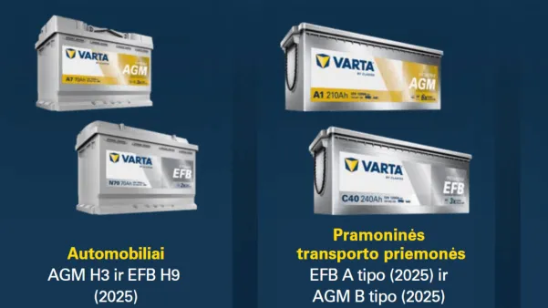 Naujas „Varta®“ gaminių asortimentas