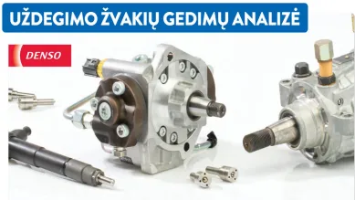 Denso