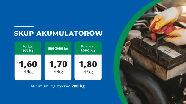 Informacje o skupie akumulatorów z cenami za kilogram w zależności od wagi