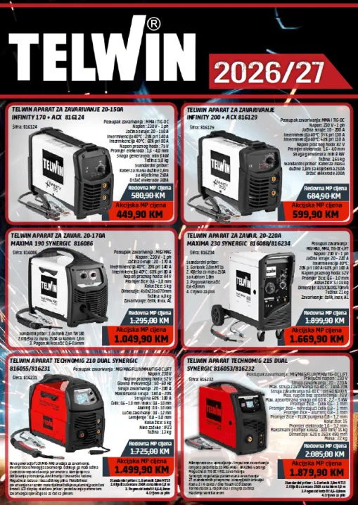 telwin 2026