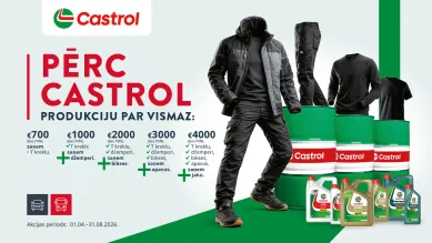 CASTROL