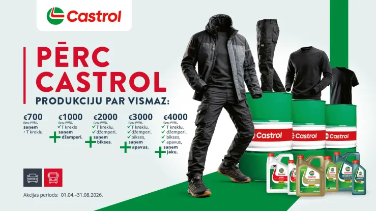 CASTROL