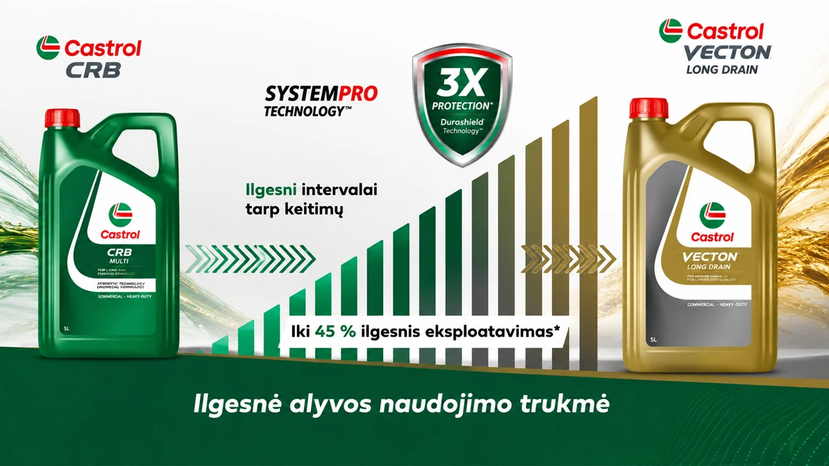 Nuotraukoje rodomi "Castrol CRB" ir "VECTON" alyvos buteliai su tokiomis funkcijomis kaip "SystemPro" technologija ir ilgesni alyvos keitimo intervalai.