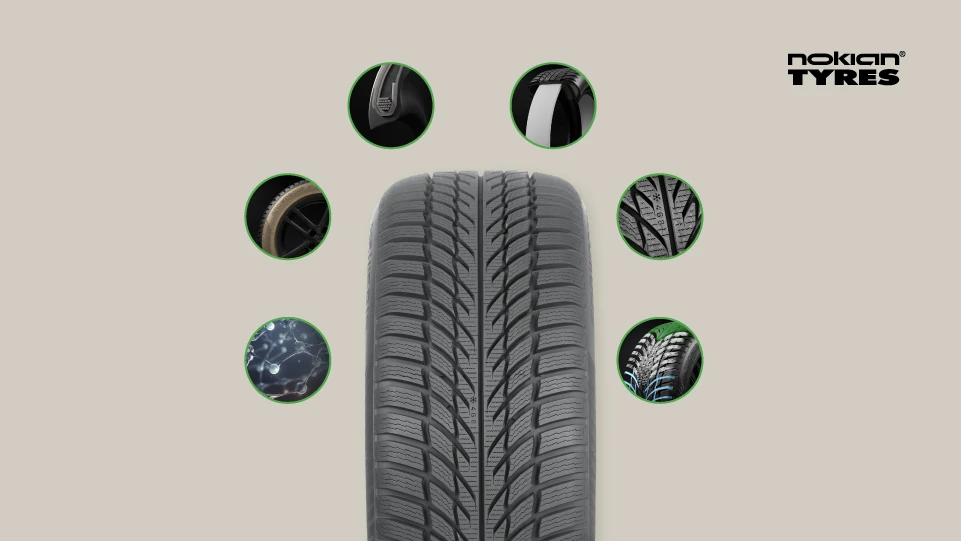 Nokian Tyres