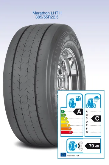Goodyear i etykiety na opony