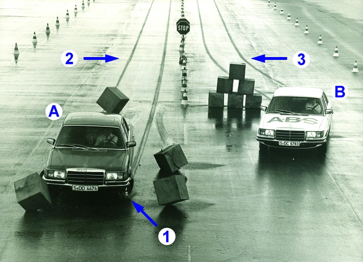 Hamowanie i jednoczesne omijanie przeszkody przez samochody: A - bez układu
ABS, z zablokowanymi kołami przednimi; B - z pracującym układem ABS. Charakterystyczne
punkty na rysunku. 1 - skręcone i zablokowane koła samochodu A; 2 - punkt, w
którym samochód A miał rozpocząć manewr omijania przeszkody, ale to nie nastąpiło,
z powodu zablokowania przednich kół samochodu; 3 - punkt, w którym samochód B
rozpoczął manewr omijania przeszkody, ponieważ jego koła przednie były hamowane,
ale niezablokowane