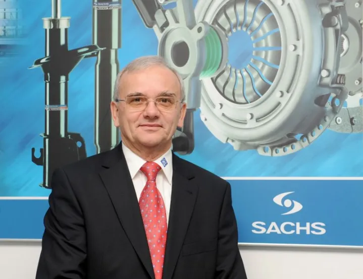 ZF Trading- Witold Kmieciak