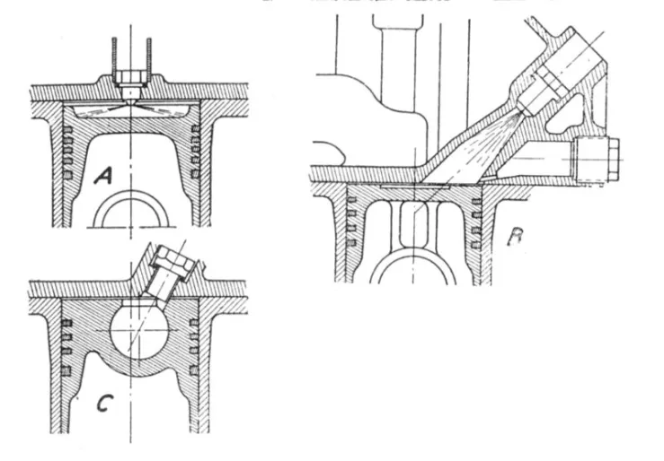 a- 1927 r. – płaska komora spalania, wtryskiwacz wielootworowy
b – 1930 r. – technologia K – skośna komora spalania
c- 1937 r. – technologia G – kulista komora spalania, wtryskiwacz jednootworowy