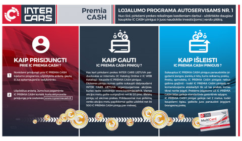 IC PREMIA CASH