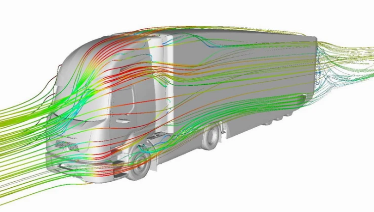 Symulacja komputerowa przepływu strugi powietrza w Renault Optifuel Lab. Kolorem czerwonym zaznaczono miejsca o największych oporach aerodynamicznych.