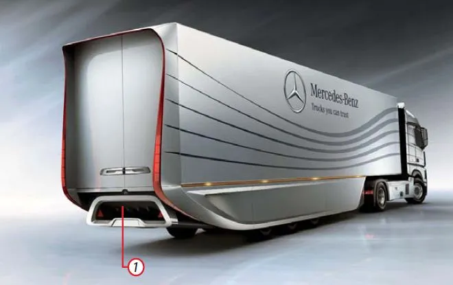 Tylne osłony naczepy Mercedesa-Benza mają długość 40 cm i są składane, co umożliwia otwarcie drzwi. Oznaczenia: 1- dyfuzor tylny