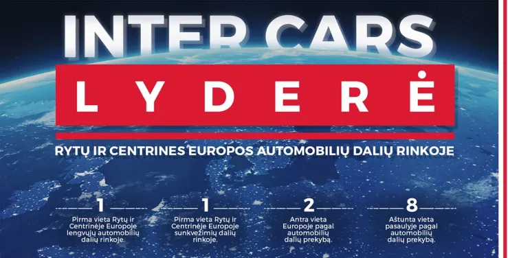 INTER CARS LYDERĖ.jpg