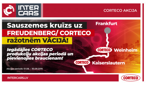 CORTECO akcija noslēgusies!