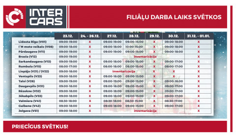 Filiāļu darba laika izmaiņas svētku laikā