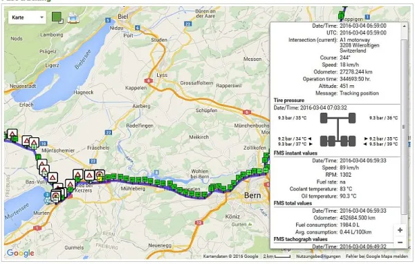 ContiPressureCheck™ ma smartfonach