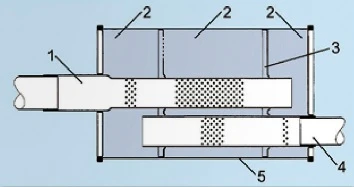 W tłumiku tym, do tłumienia drgań, zostały wykorzystane również zjawiska interferencyjne. W tym celu, niektóre komory są pomiędzy sobą połączone.  Elementy tłumika: 1 - rura doprowadzająca spaliny, 2 - kamory rezonansowe, 3 - przegrody wewnętrzne, 4 - rura wylotowa spalin, 5 - obudowa tłumika. Źródło: J. Ebersparher GmbH& Co