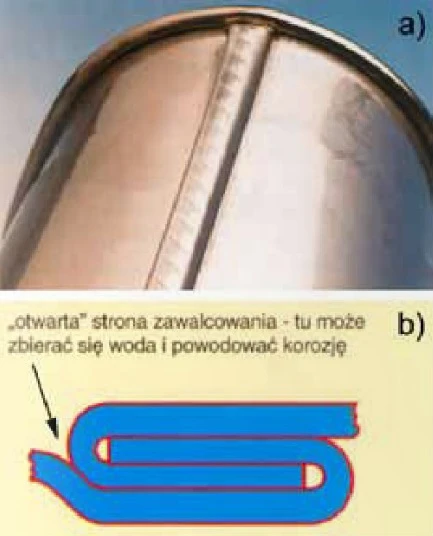 Wzdłużne zawalcowanie zakładki łączącej blachę płaszcza tłumika wykonanego w technologii zwijania: w widoku (a) i w przekroju (b). Jakość tłumika zależy od jakości wykonania tego zawalcowania, co prezentuje ilustracja 6. (Źródło: J. Eberspáher GmbH & Co.