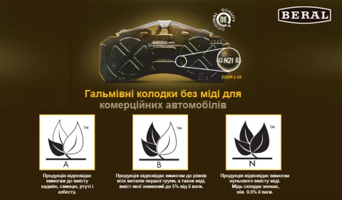 ГАЛЬМІВНІ КОЛОДКИ БЕЗ МІДІ ДЛЯ КОМЕРЦІЙНИХ АВТОМОБІЛІВ
